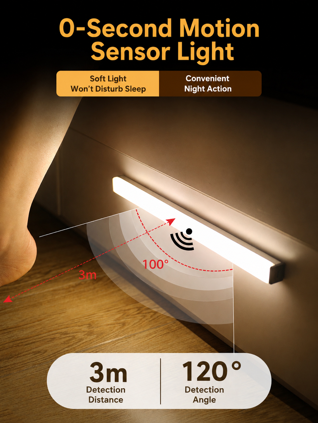 Under Cabinet Lights